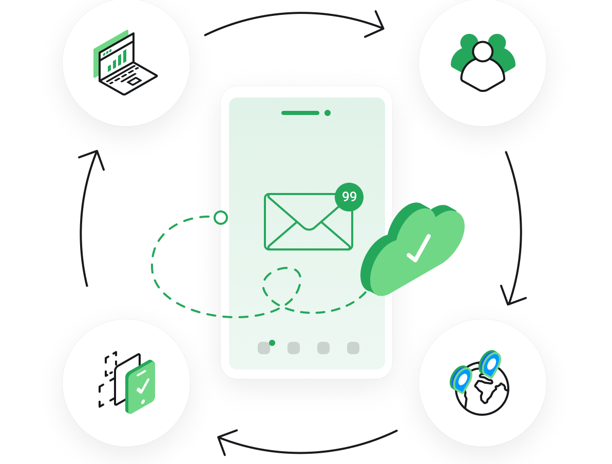 Professional Email - Work anywhere