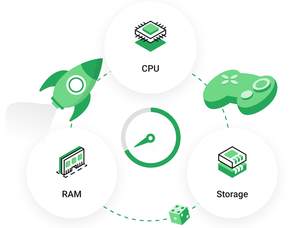 Game Servers - High performance game servers with low latency