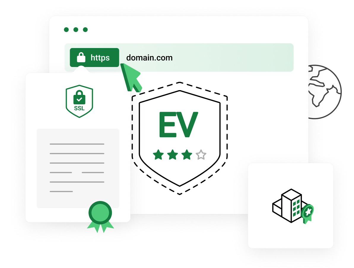 Extended Validation SSL - Contains your EV Authenticated Organization details