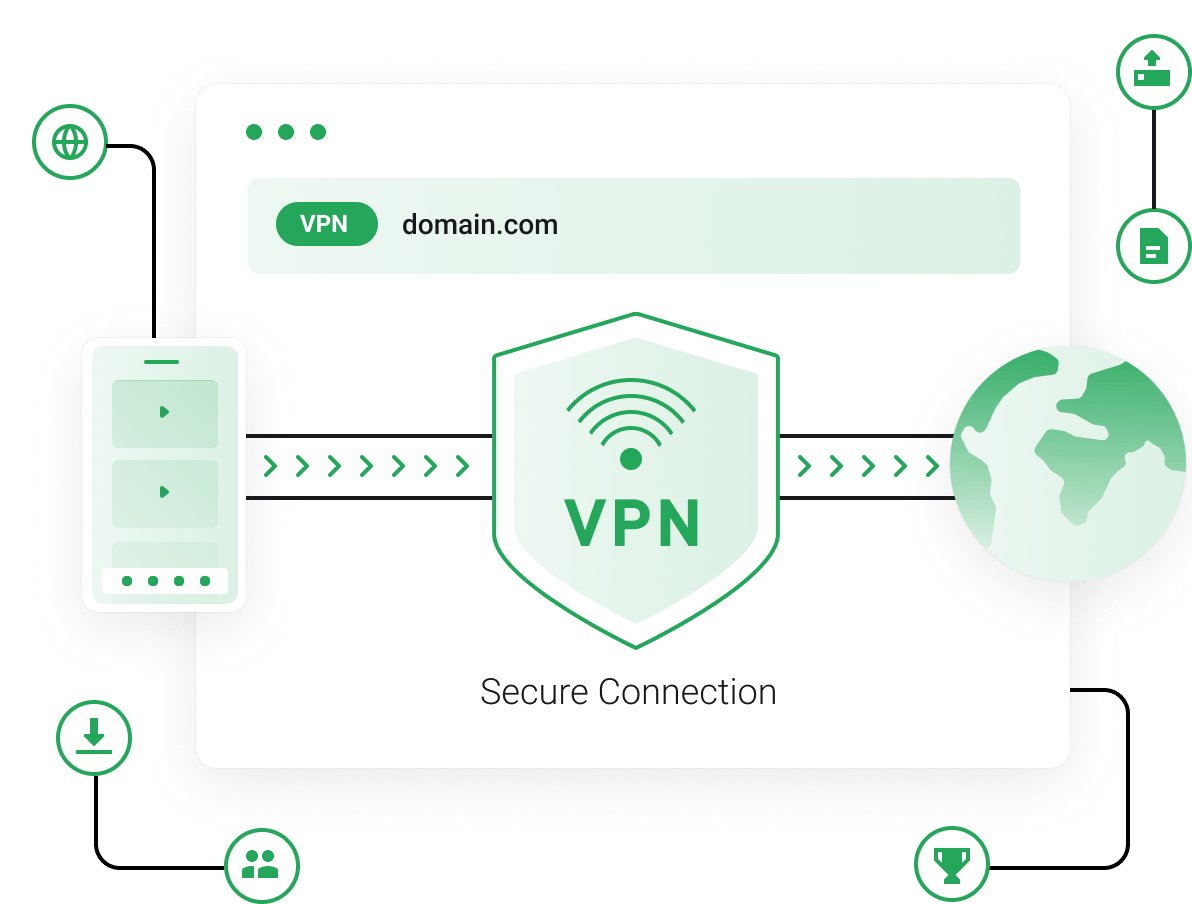 Get secure and private access to the internet