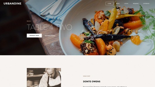 Website Builder - Urban Dine